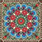 Decoupage Paper Napkins - Traditional Polish Cutout